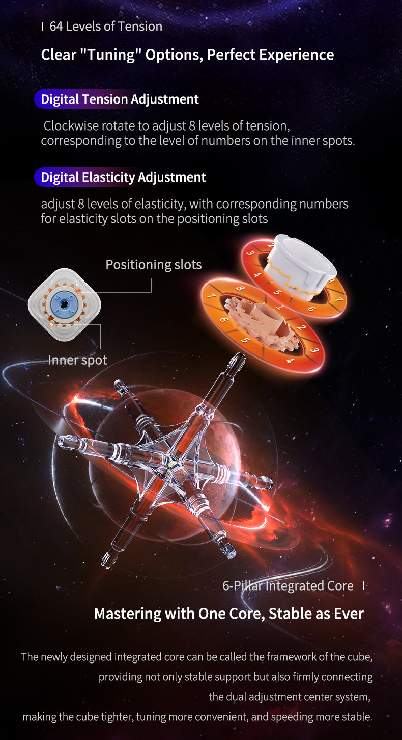 MoYu WeiLong WRM V10 3x3