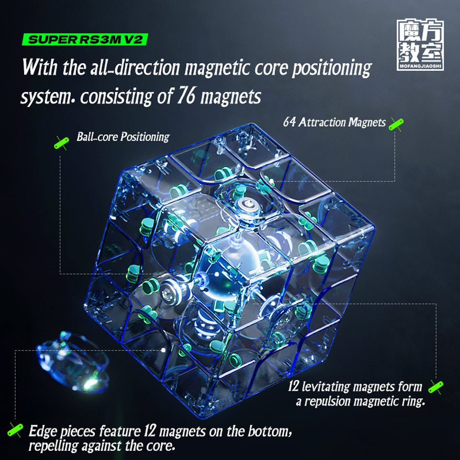 MoYu Super RS3 M V2 Ball-Core UV 3x3