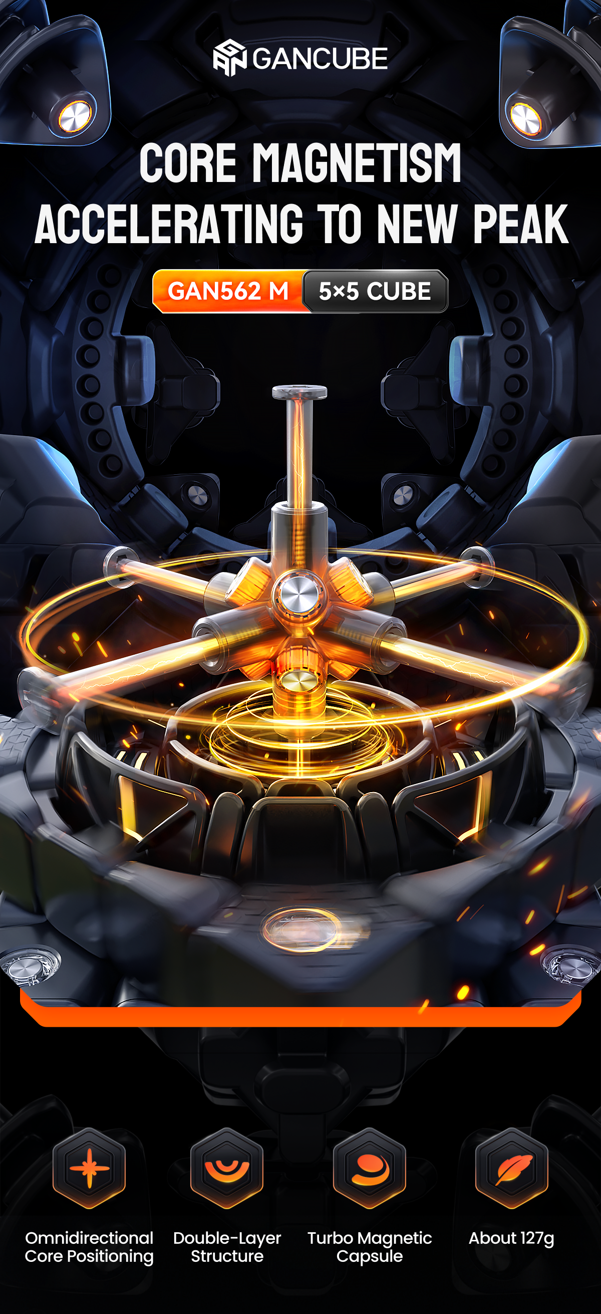 GAN562 M 5x5 (UV Coated)