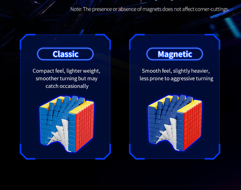 MFJS MeiLong 7x7 V2 M (PiCube Core-Magnetic)