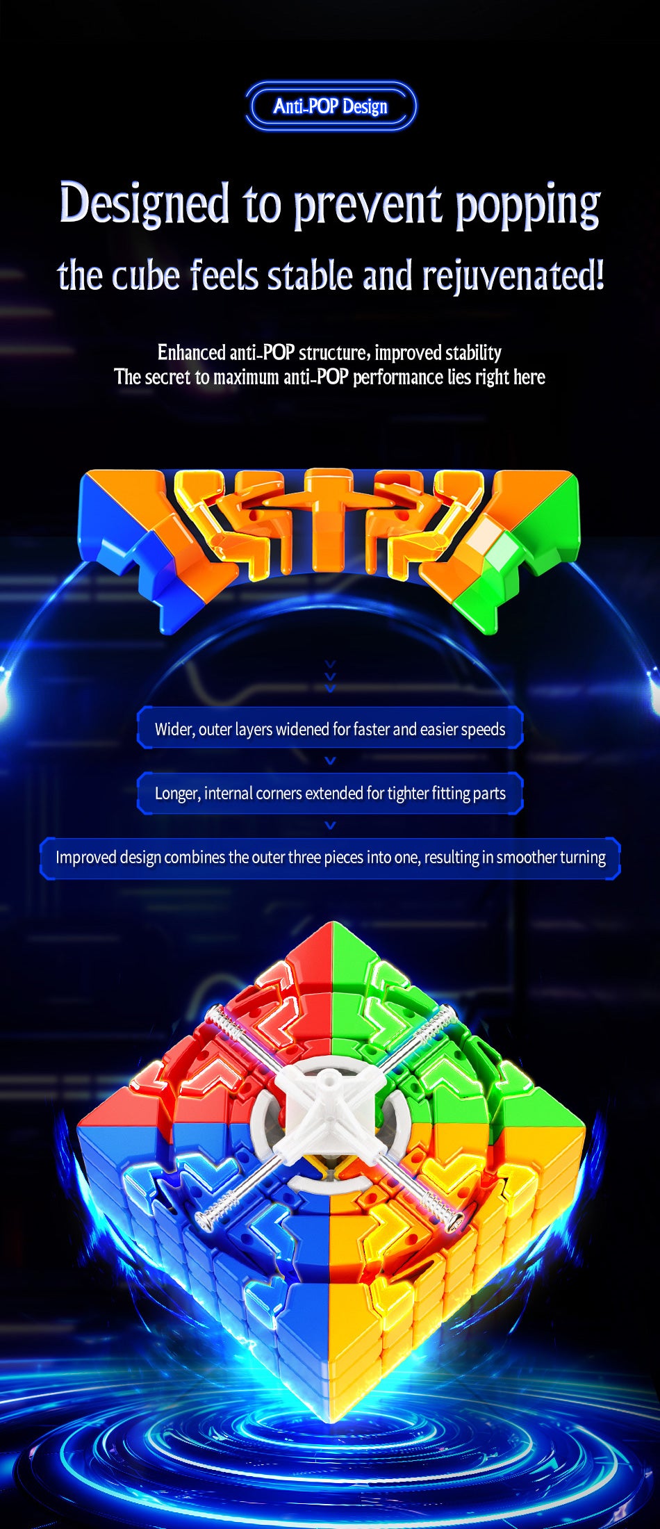 MFJS MeiLong 7x7 V2 M (PiCube Core-Magnetic)