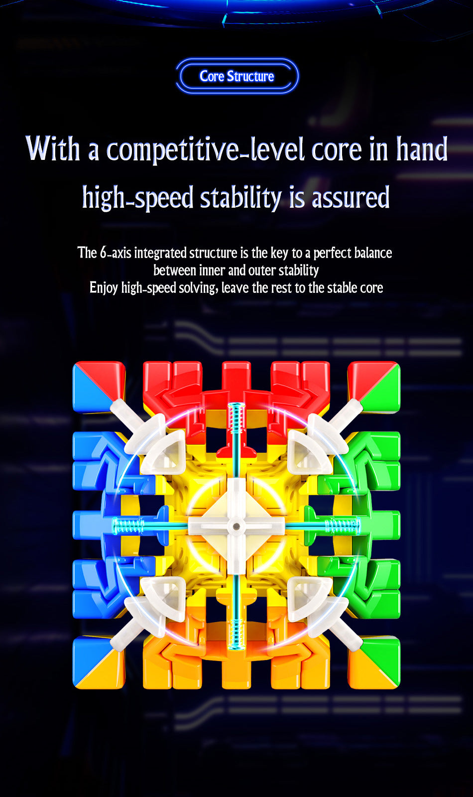MFJS MeiLong 7x7 V2 M (PiCube Core-Magnetic)