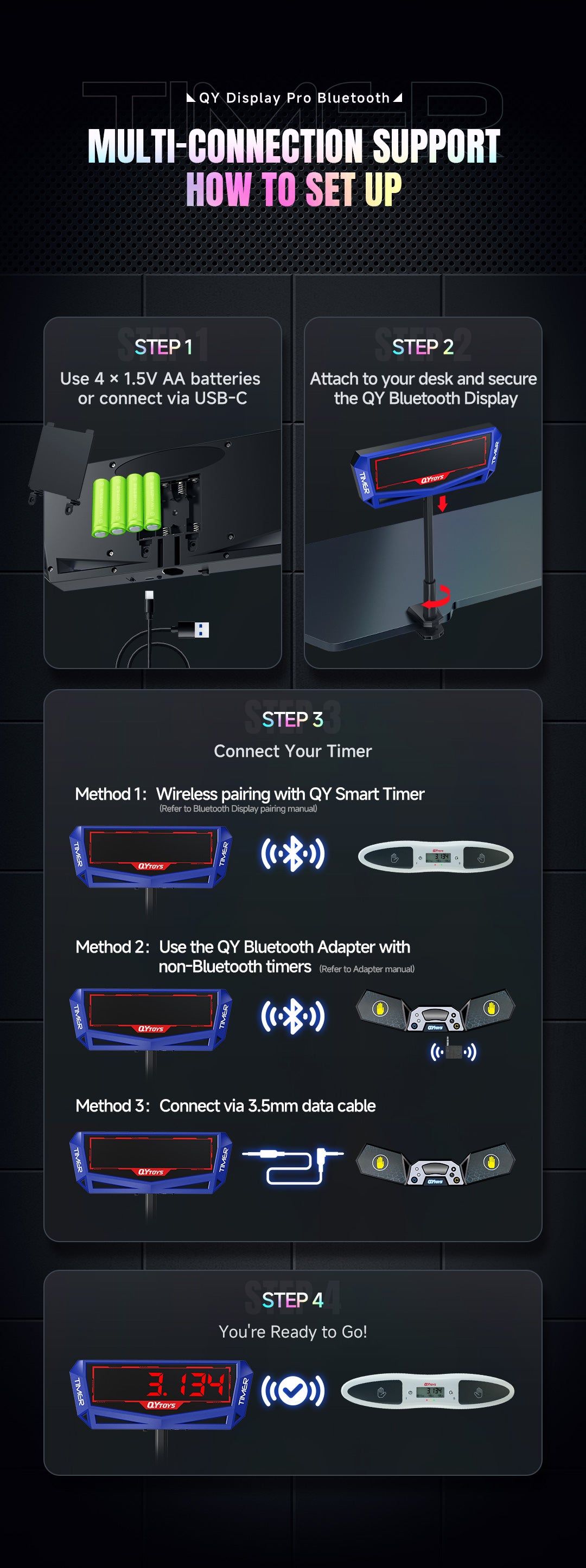 QiYi Bluetooth Display Pro
