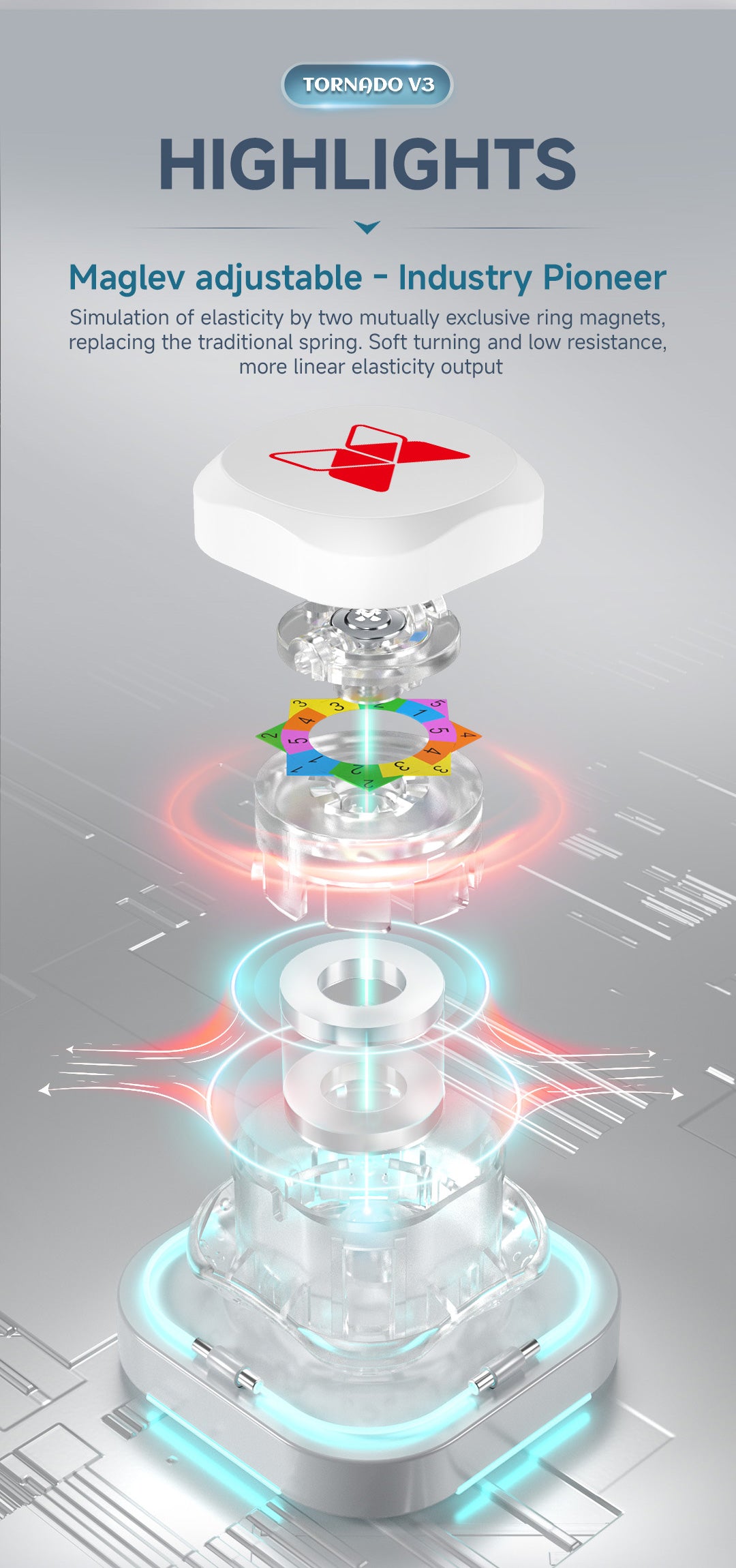X-Man Tornado V3 M Pioneer 3x3 (Revived Limited Edition)