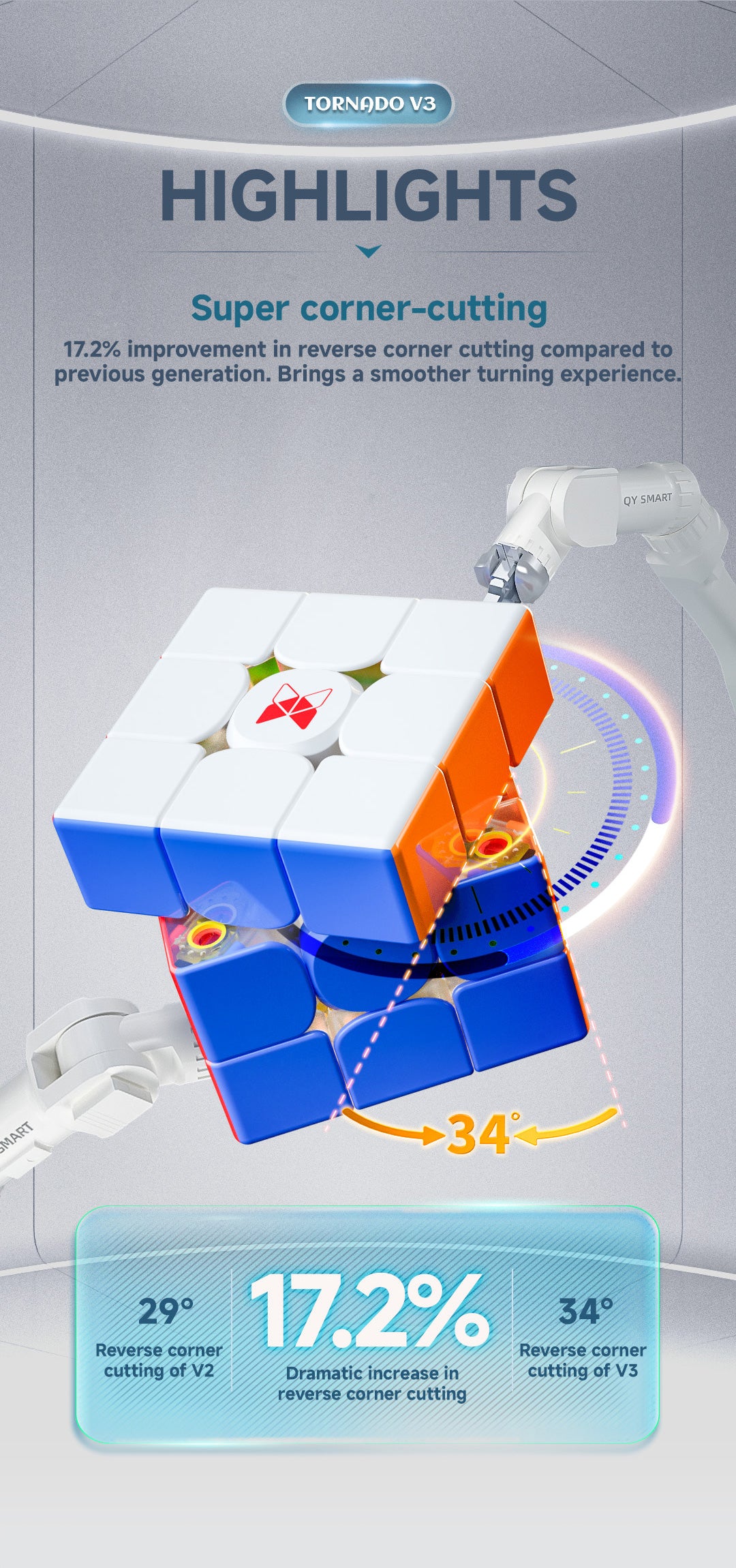 X-Man Tornado V3 M Pioneer 3x3 (Revived Limited Edition)