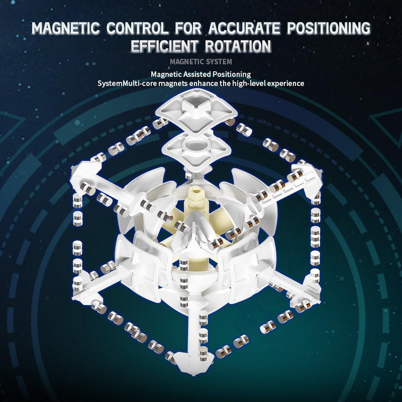 ShengShou MoSheng 7x7 (Magnetic)