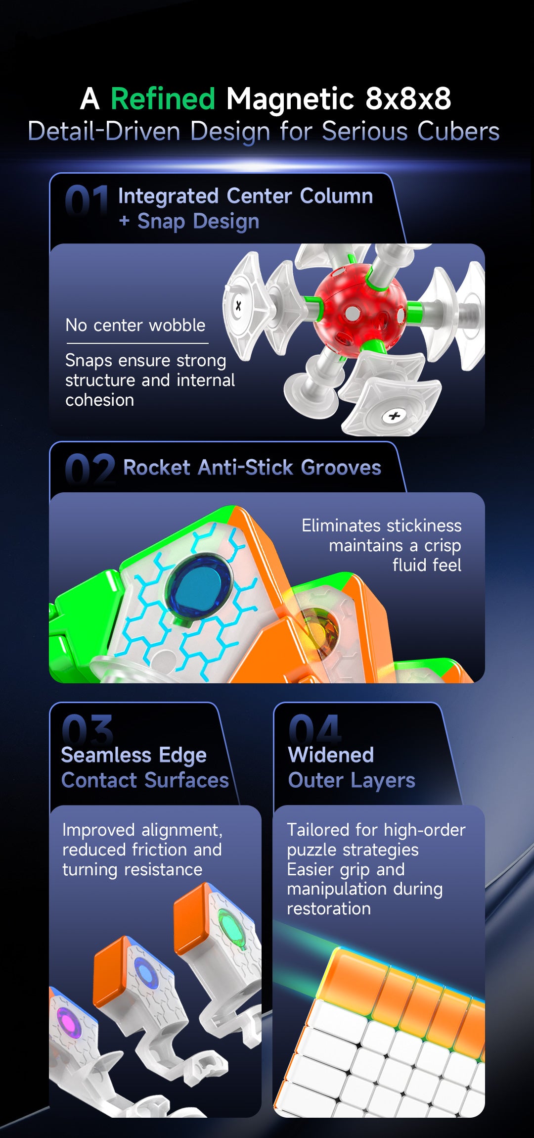 QiYi 8x8 (Magnetic + Ball-Core)