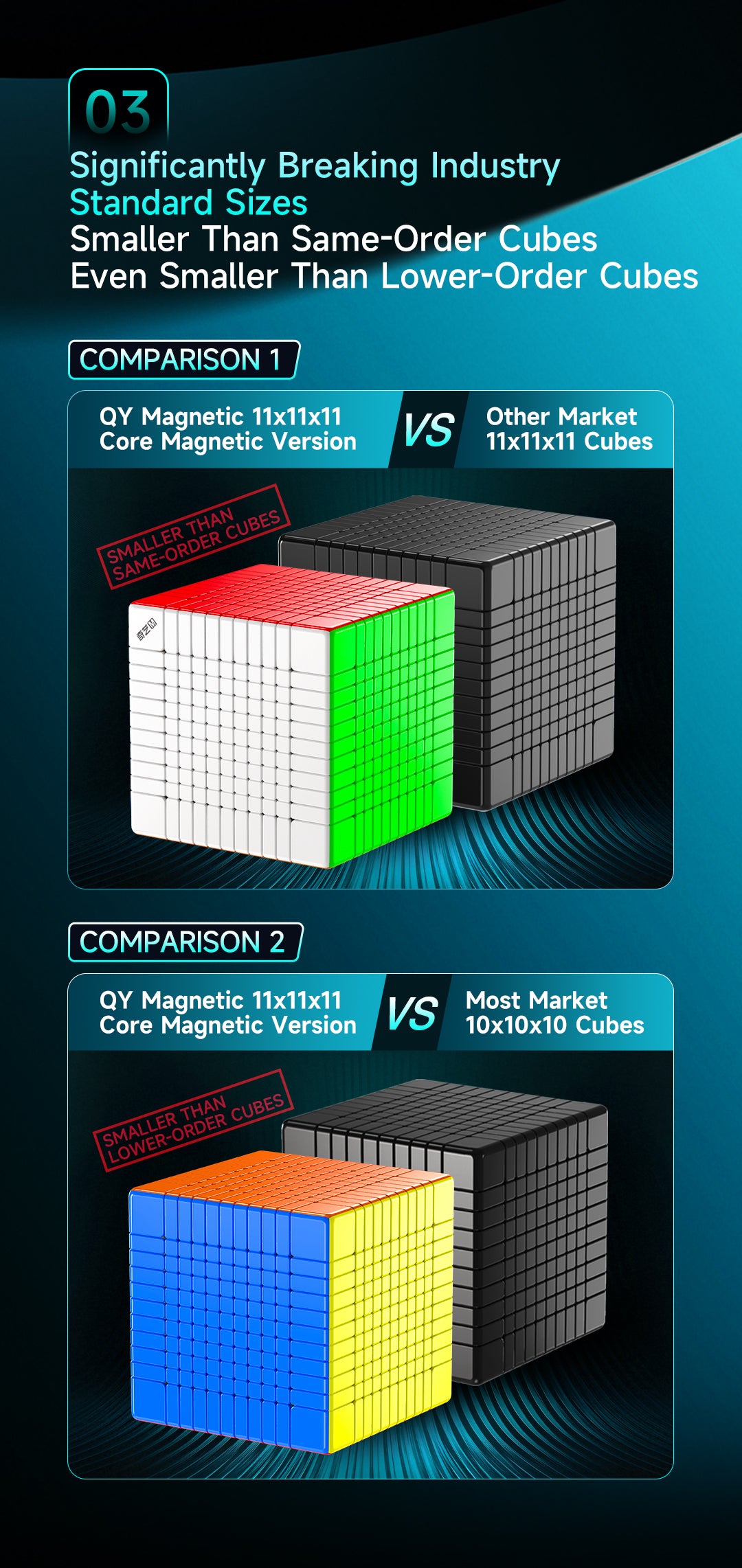 QiYi 11x11 (Magnetic + Ball-Core)