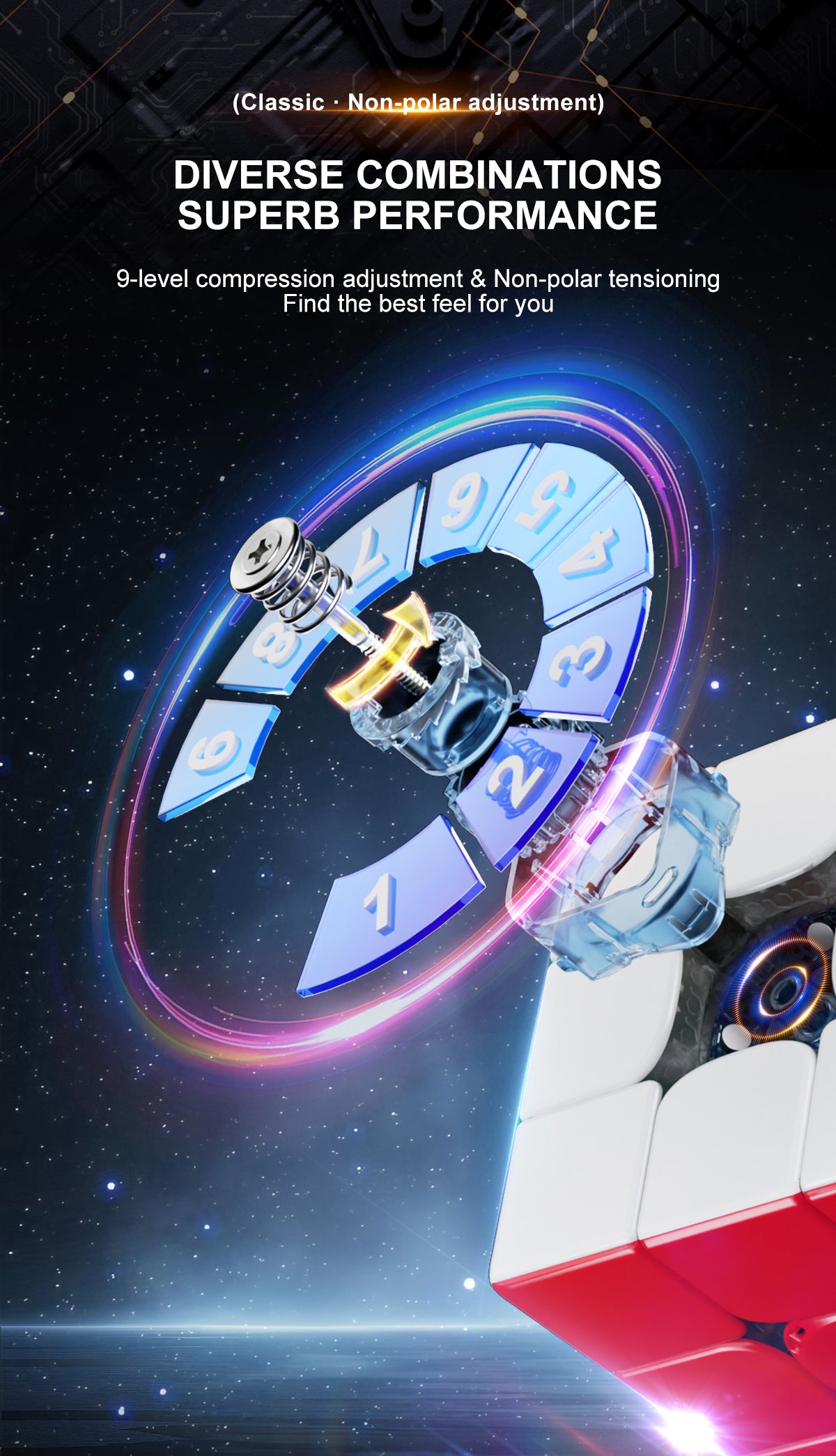 YJ Meta3 3x3 (Wing-Magnetic + 8-Magnet Ball-Core + UV)