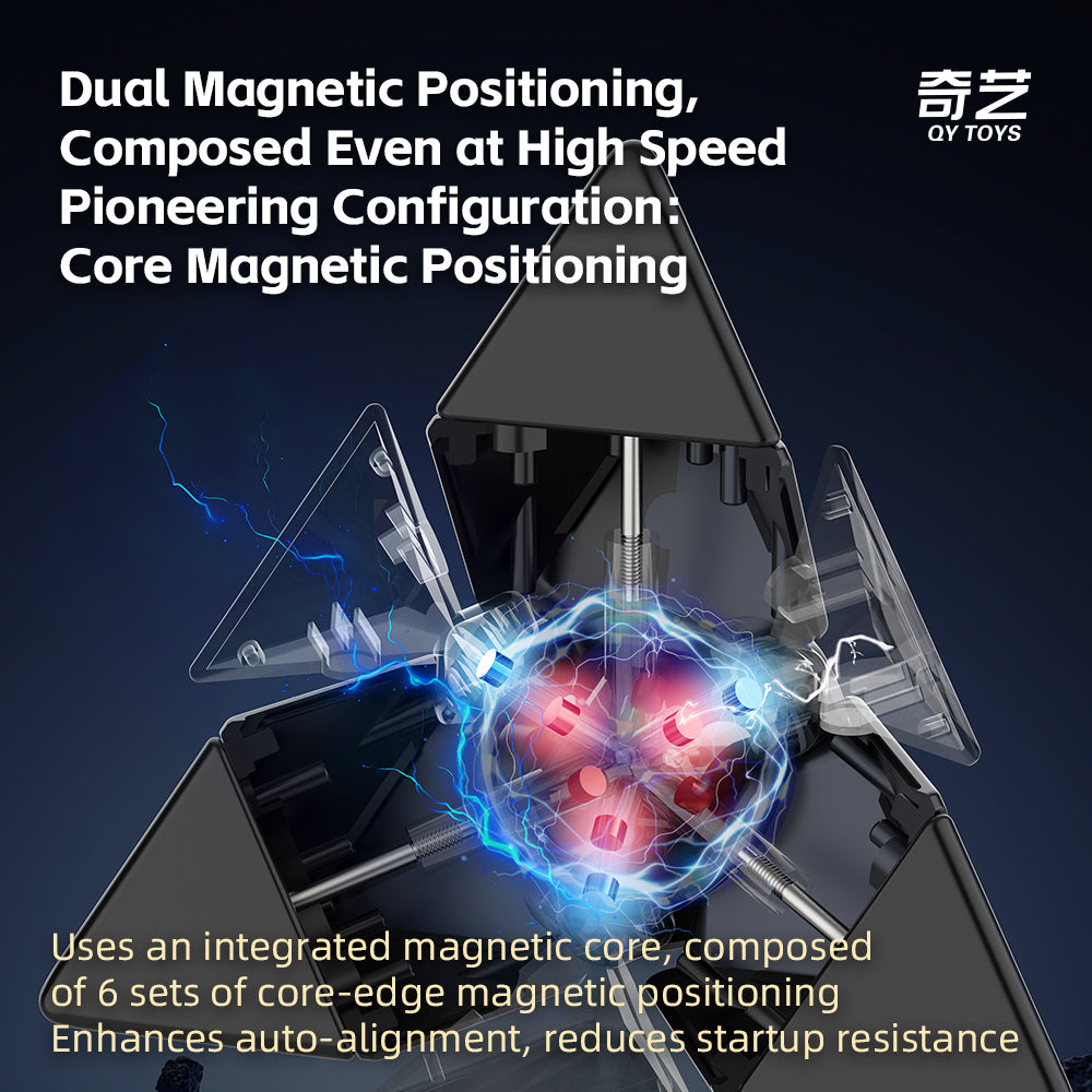 QiYi M Pro Pyraminx (Pioneer UV)