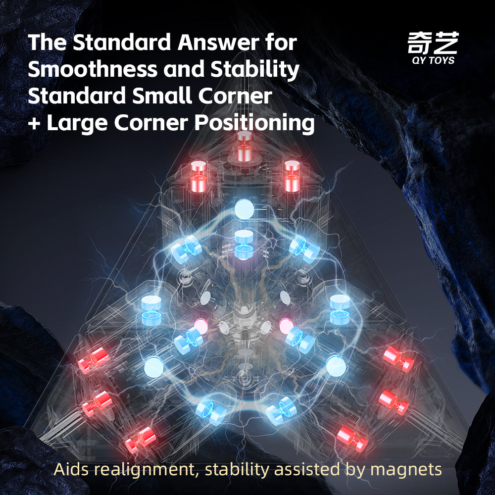 QiYi M Pro Pyraminx (Pioneer UV)