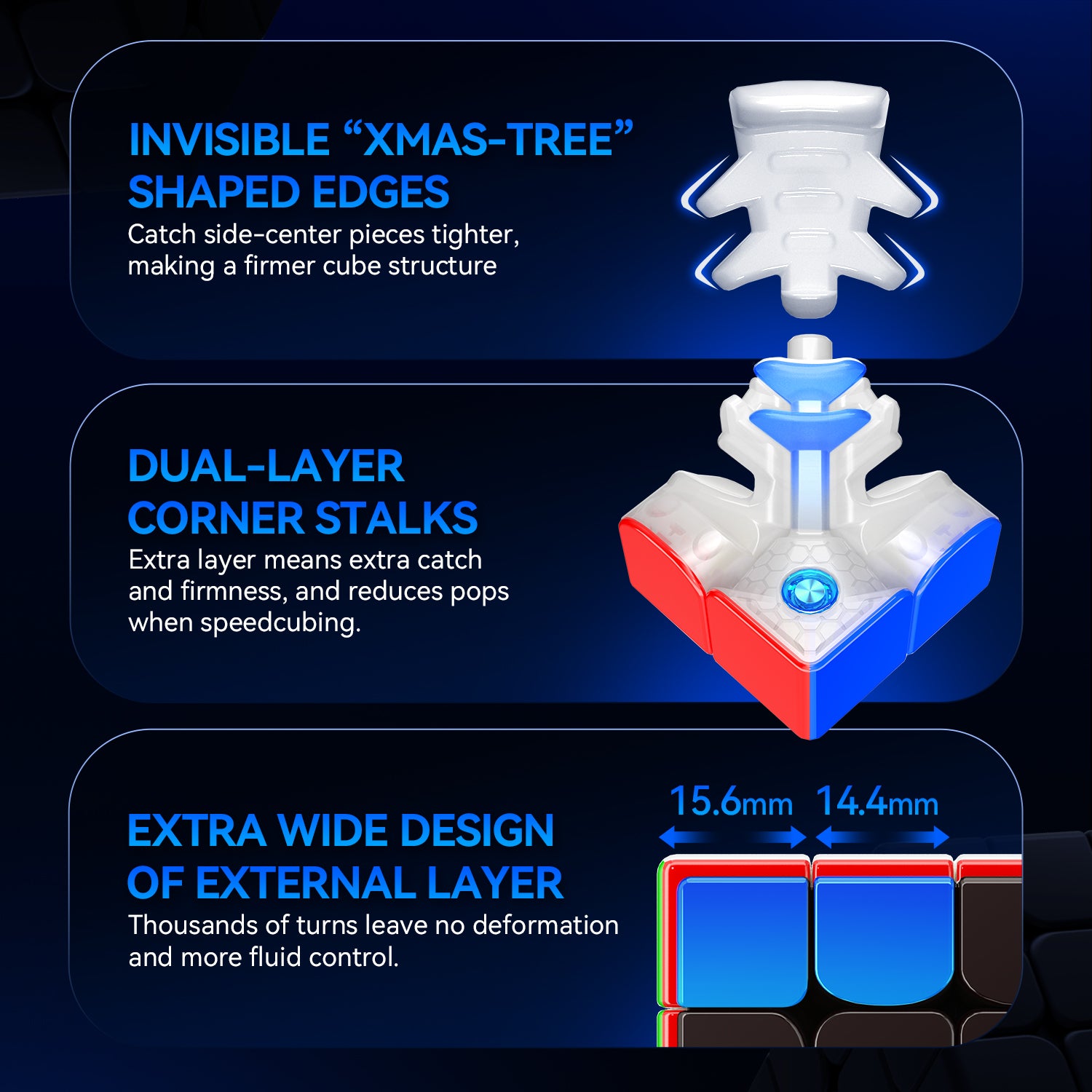 GAN460 M V2 SP 4x4 (Frosted)
