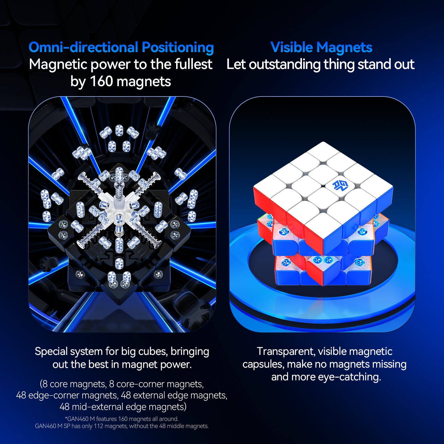 GAN460 M V2 SP 4x4 (Frosted)