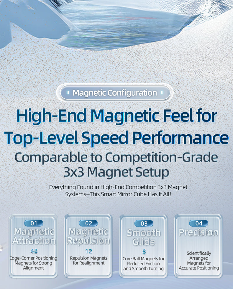 MoYu AI Mirror 3x3 (Ball-Core Magnetic)