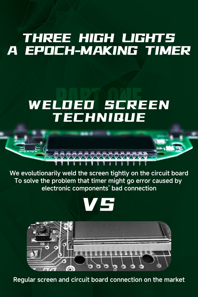 QiYi Aurora Timer (Limited Edition)