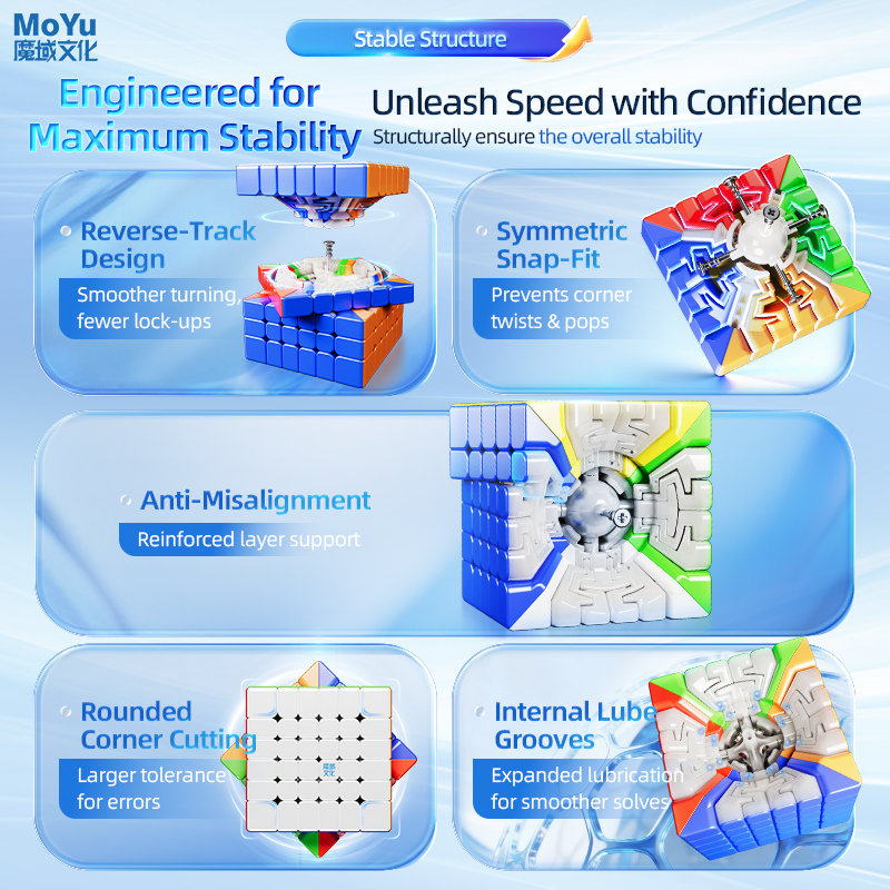 MoYu AoShi V4 6x6 (Triple-Track Magnetic + UV)