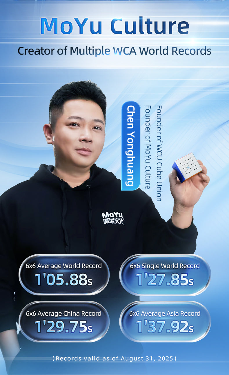 MoYu AoShi V4 6x6 (Triple-Track Magnetic)