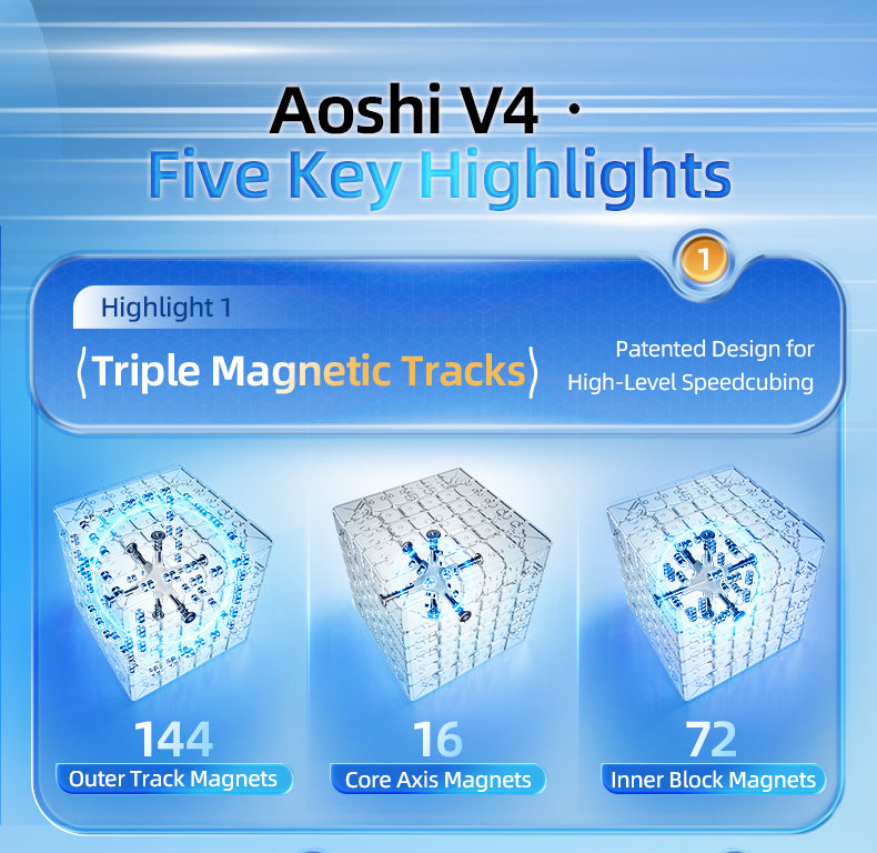 MoYu AoShi V4 6x6 (Triple-Track Magnetic)