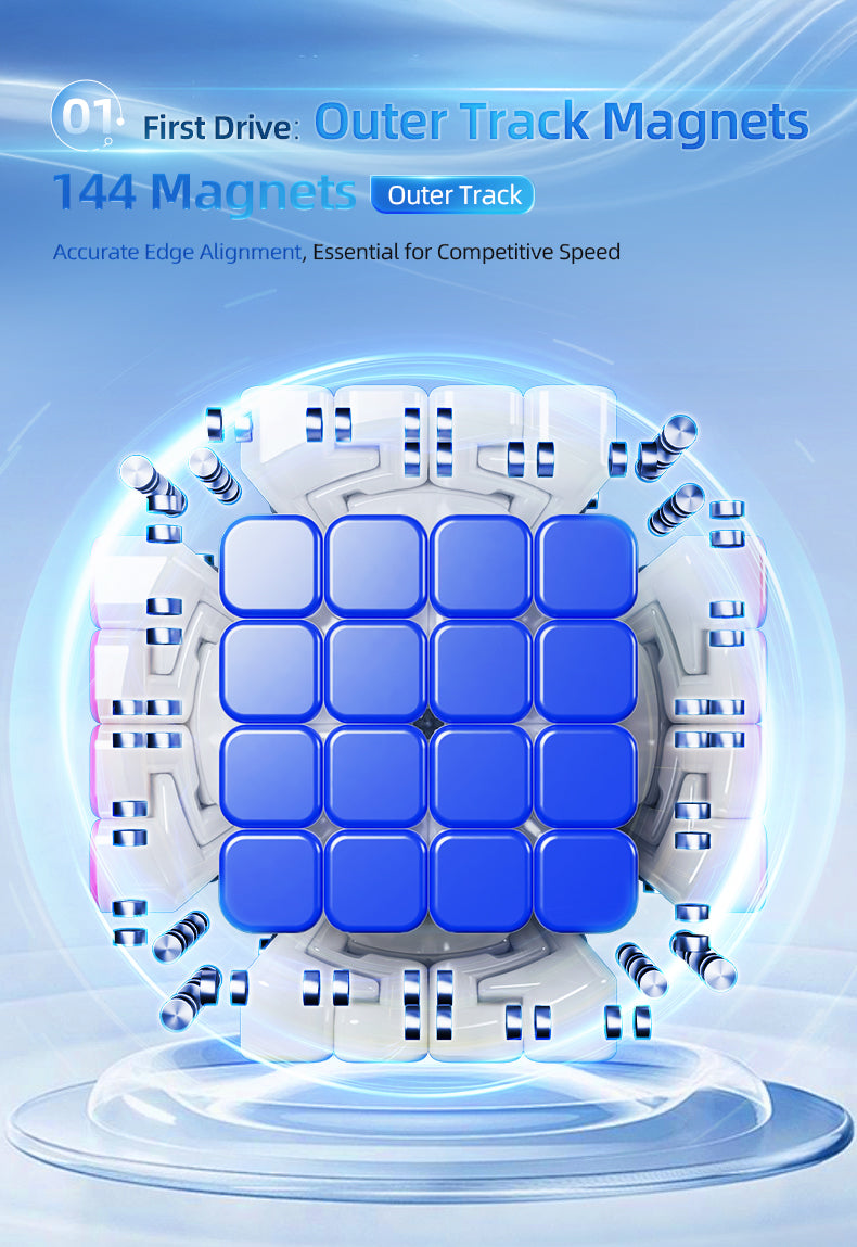 MoYu AoShi V4 6x6 (Triple-Track Magnetic)