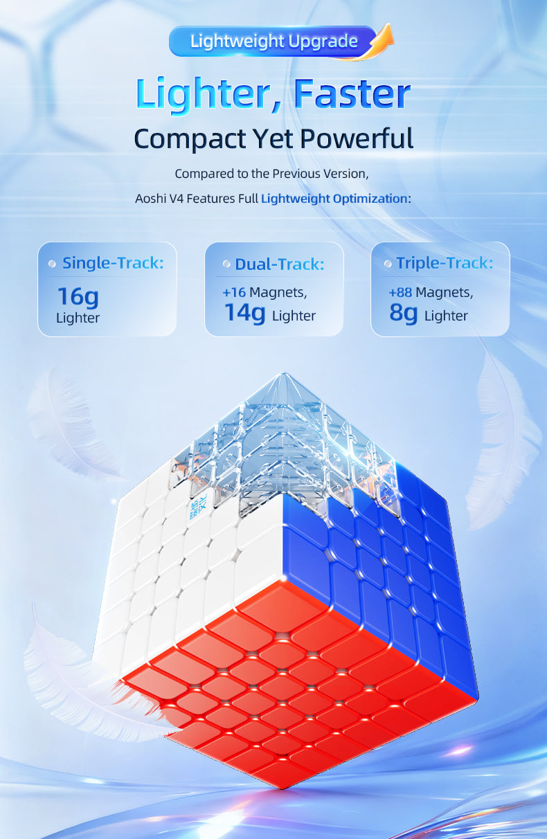 MoYu AoShi V4 6x6 (Triple-Track Magnetic)