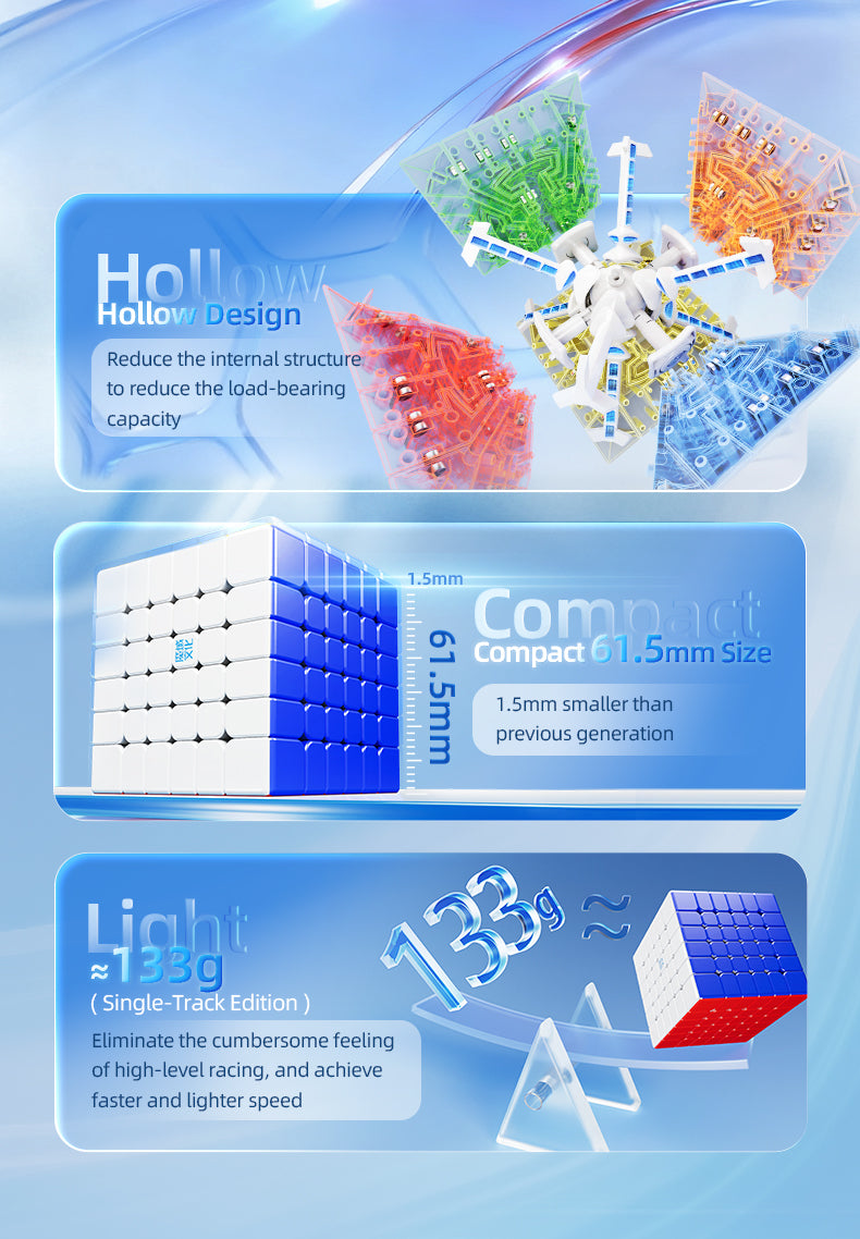 MoYu AoShi V4 6x6 (Triple-Track Magnetic)