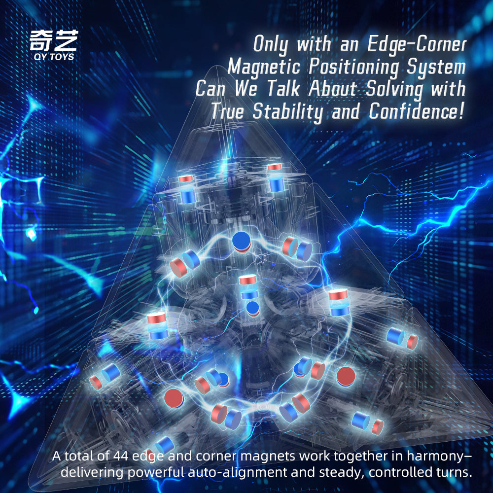 QiYi Warrior Pyraminx (Magnetic)