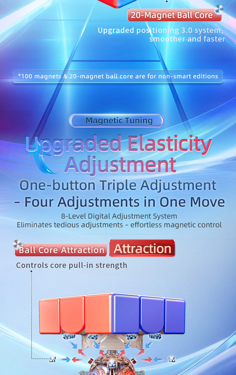 MoYu Super AoLong 3x3 (20-Magnet Ball-Core + MagLev)