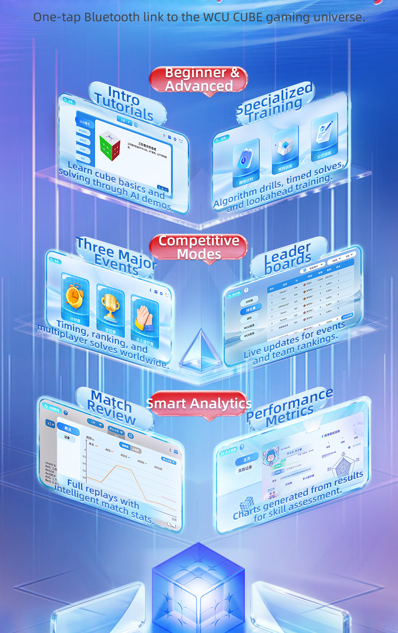 MoYu Super AoLong 3x3 (20-Magnet Ball-Core + MagLev)