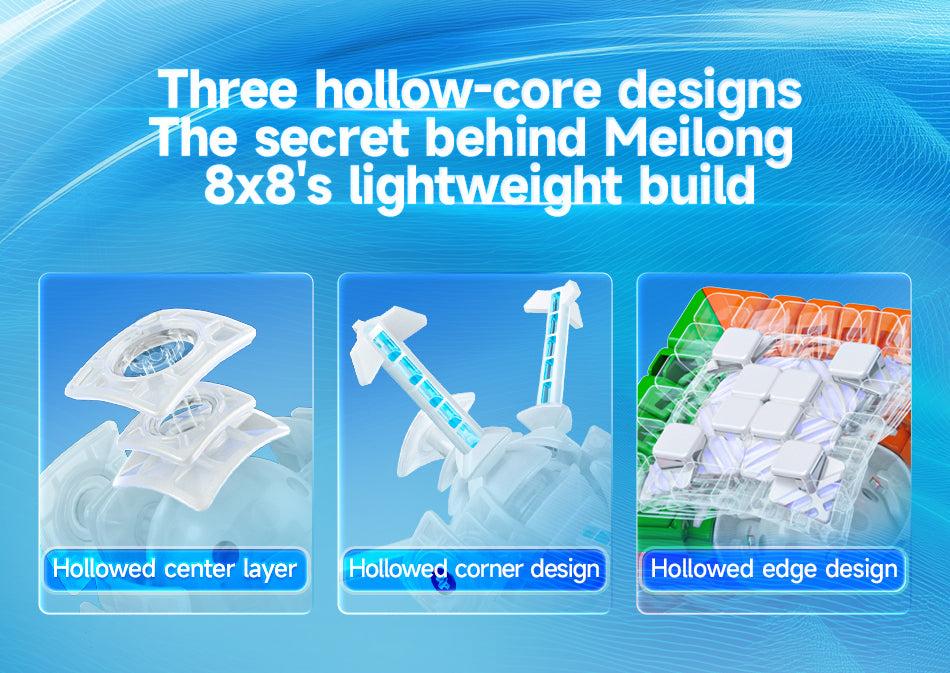 MFJS MeiLong 8x8 V3 (Magnetic + Ball-Core)