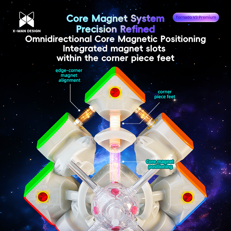 X-Man Tornado V3 3x3 Premium (Pioneer UV)