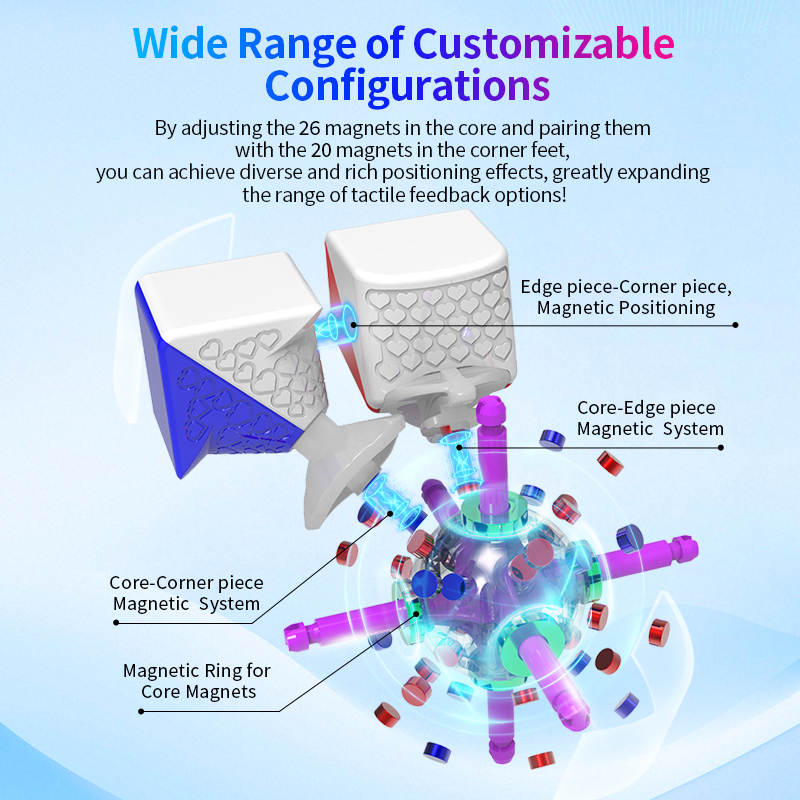 HaiTun Waverider V2 3x3 (Ultimate)