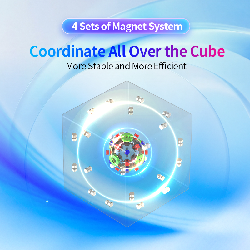 HaiTun Waverider V2 3x3 (Pioneer)