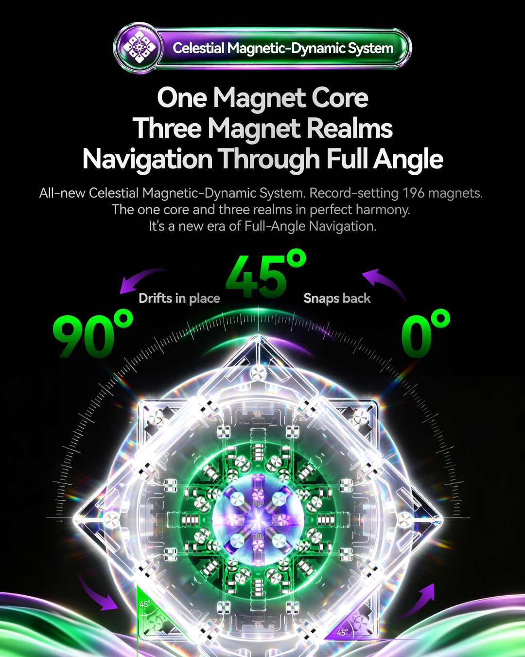 GAN17 MagDrive UV 3x3
