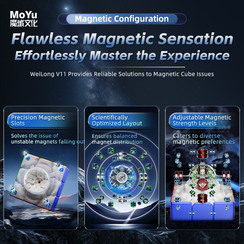 MoYu WeiLong V11 3x3 (20-Magnet Ball-Core + MagLev + UV)
