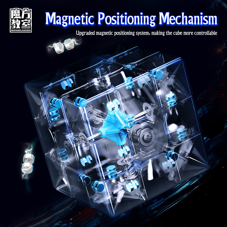 MoYu RS3 M 2020 3x3 (UV Coated)