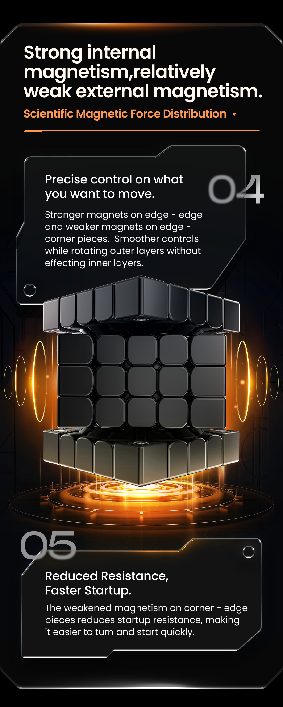 GAN562 M 5x5 (Matte)