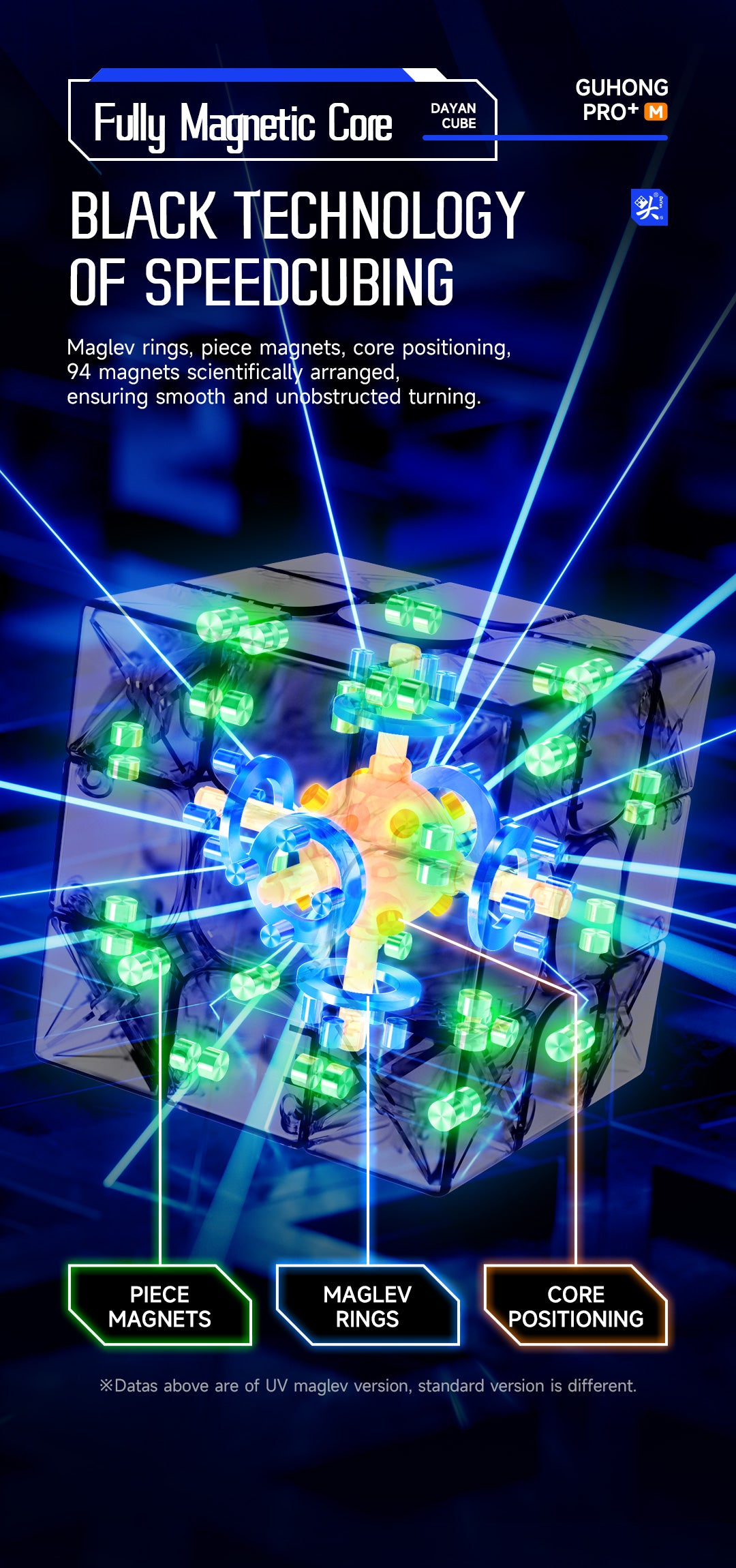 DaYan GuHong Pro+ 3x3 55mm (MagLev)