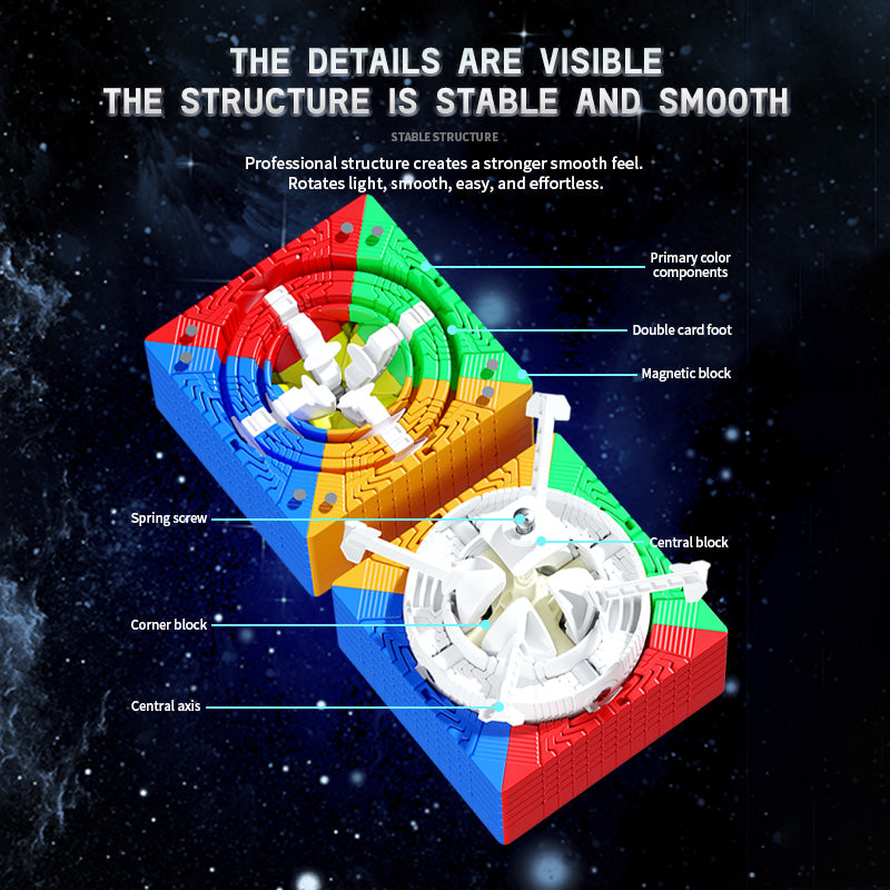 ShengShou MoSheng 12x12