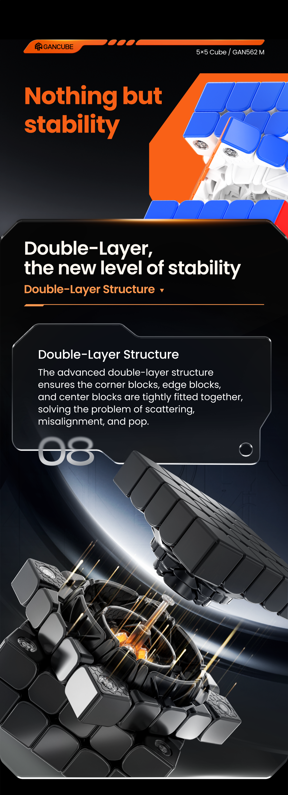 GAN562 M 5x5 (Matte)