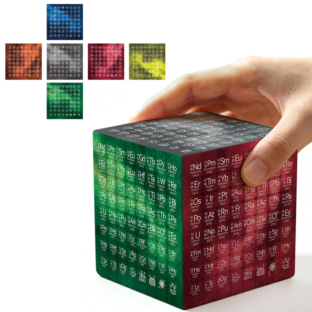 Ziina Periodic Table 8x8