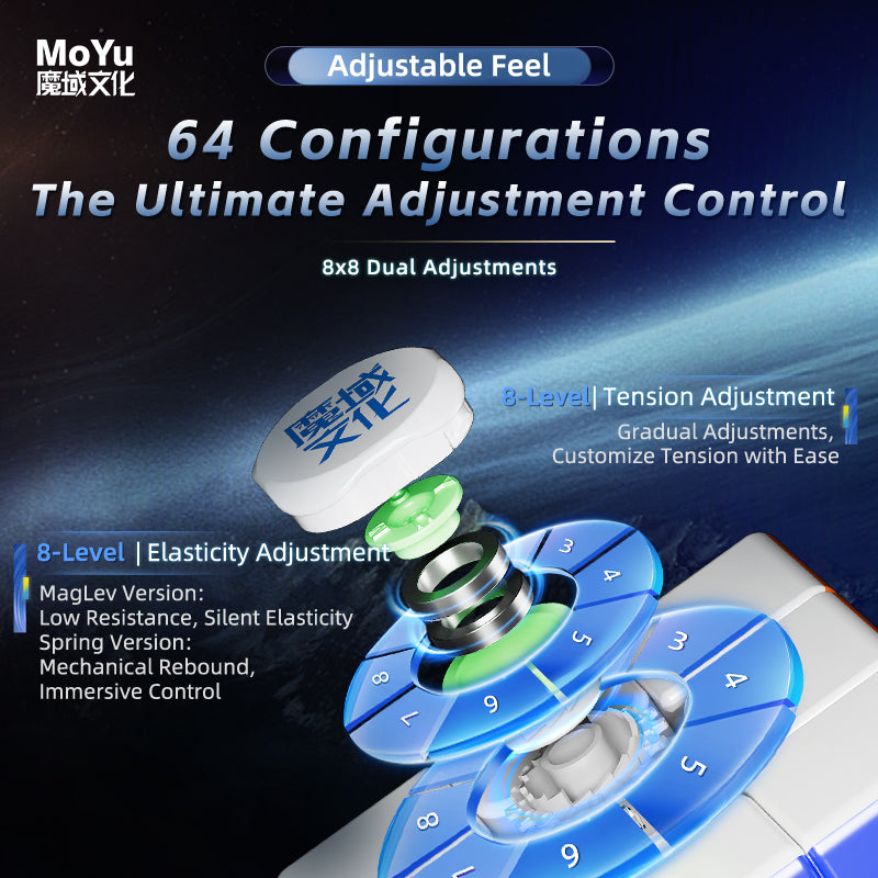 MoYu WeiLong V11 3x3 (20-Magnet Ball-Core + MagLev + UV)