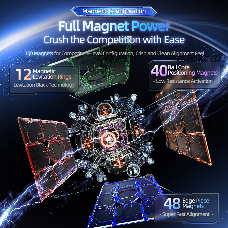 MoYu Super WeiLong 3x3 V2 (20-Magnet Ball-Core + MagLev + UV)