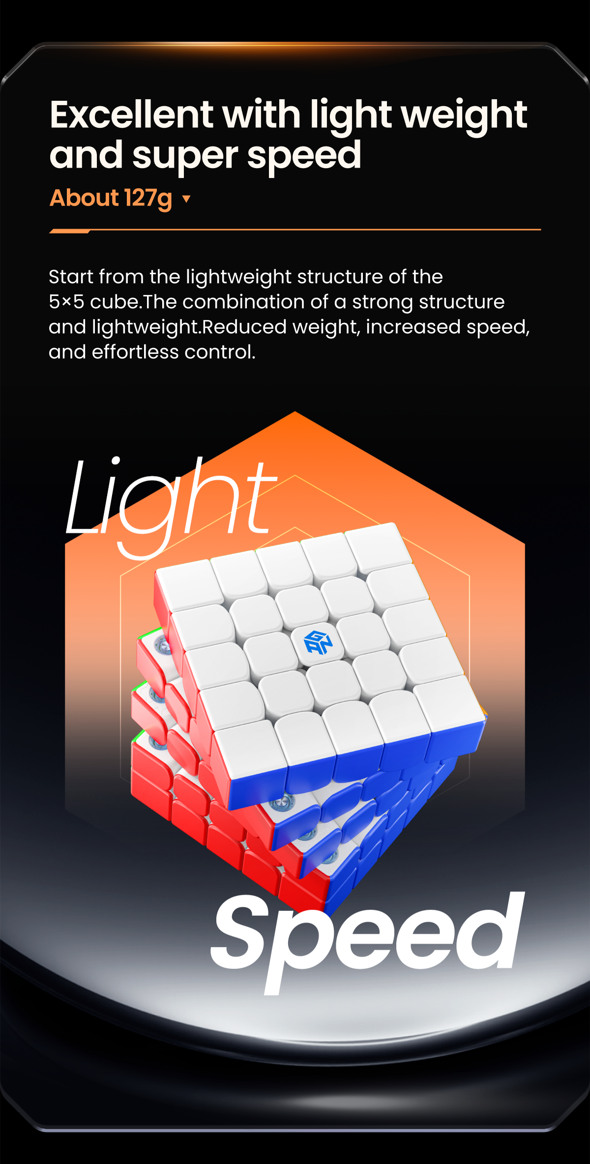 GAN562 M 5x5 (Matte)