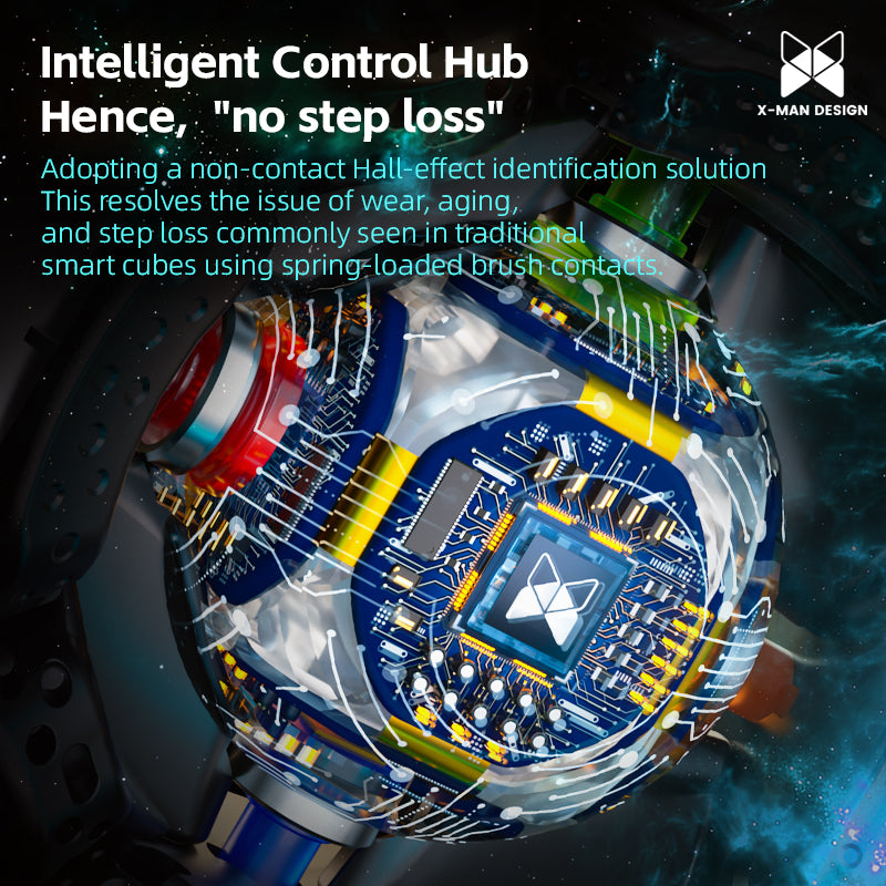 X-Man Tornado V4 AI 3x3 UV (with Power Bank)