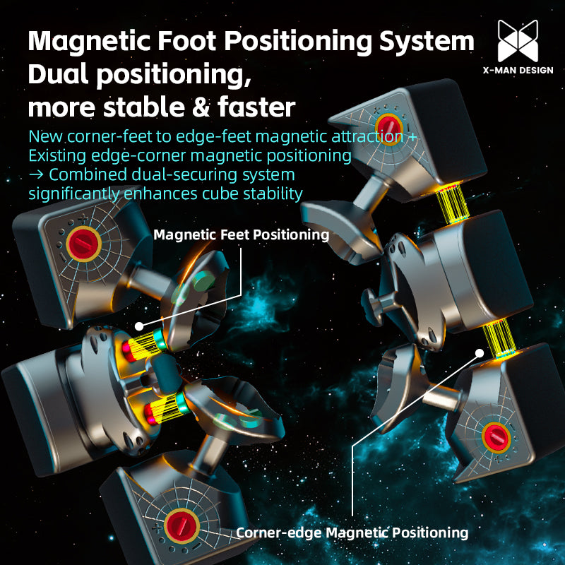 X-Man Tornado V4 AI 3x3 UV (with Power Bank)
