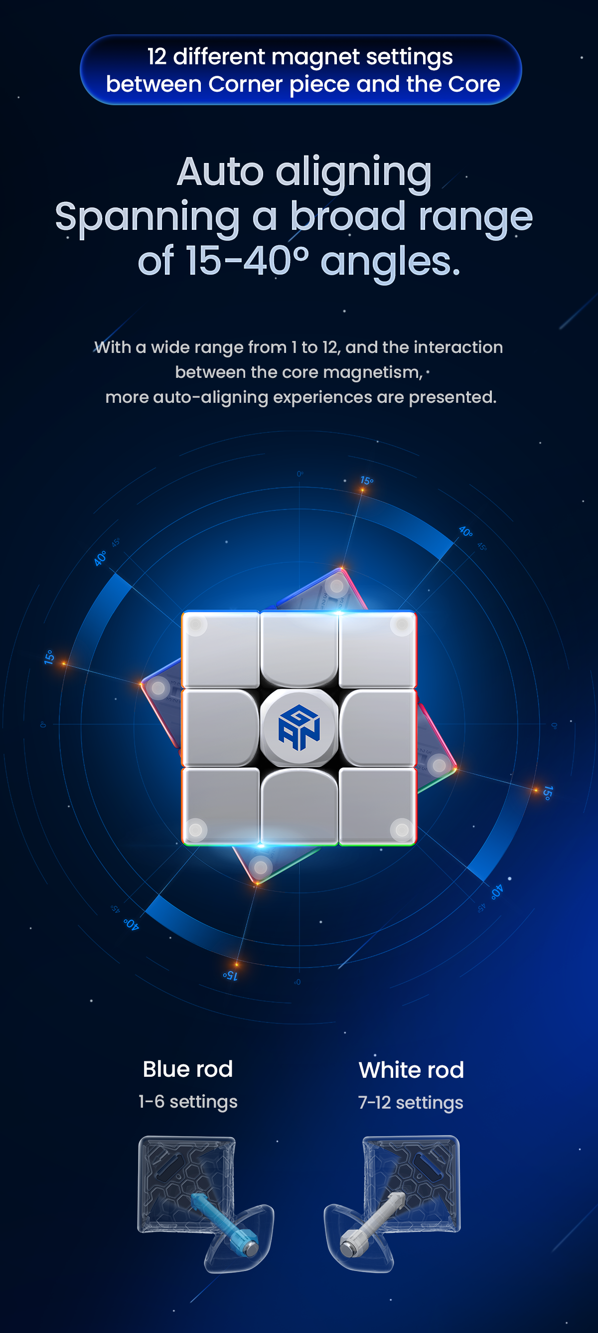 GAN14 M MagLev (Matte) 3x3