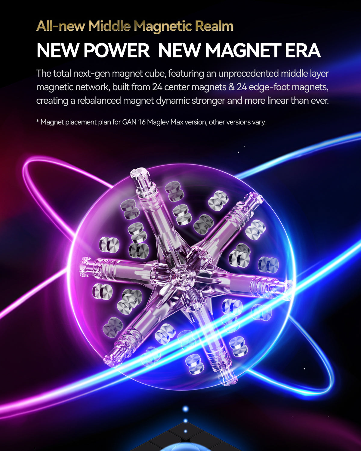 GAN16 MagLev MAX UV 3x3