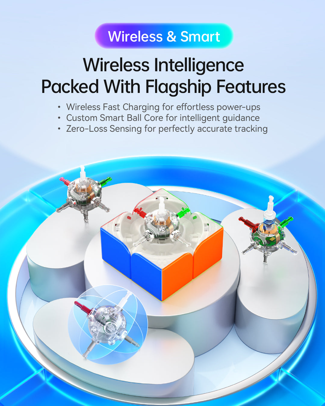 GAN251 ui 2x2 (Smart Cube, UV)