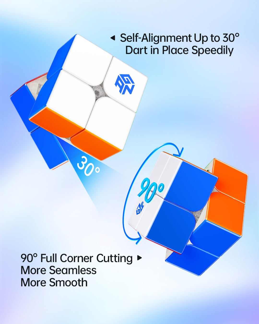 GAN251 ui 2x2 (Smart Cube, UV)