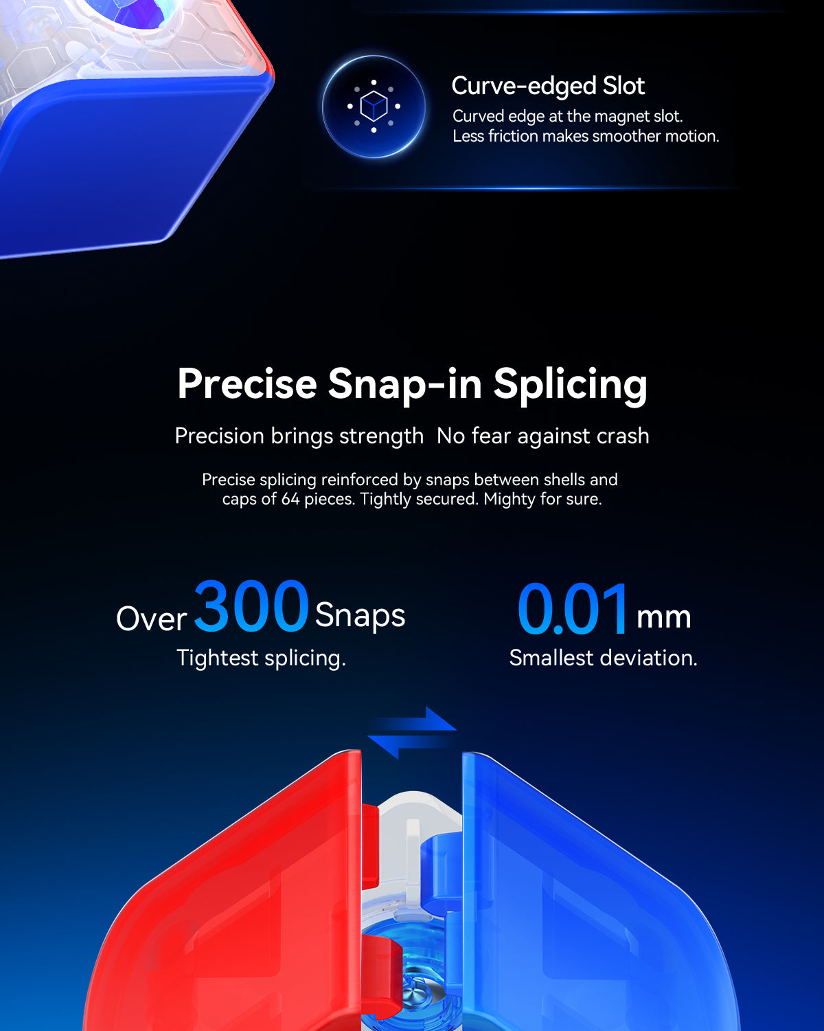 GAN460 M V2 4x4 (UV Coated)